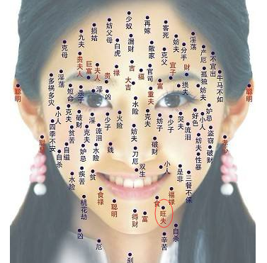 女人额头长痣代表什么图解（最靠谱的女人额头痣相最准图图解）-2