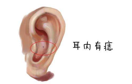 男人耳朵长痣的位置与命运（男人耳朵这3个位置长痣代表福气好一辈子不缺钱）