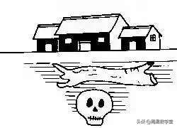 图文详解10个住宅风水禁忌，农村有房的请对照！看是否有道理？
