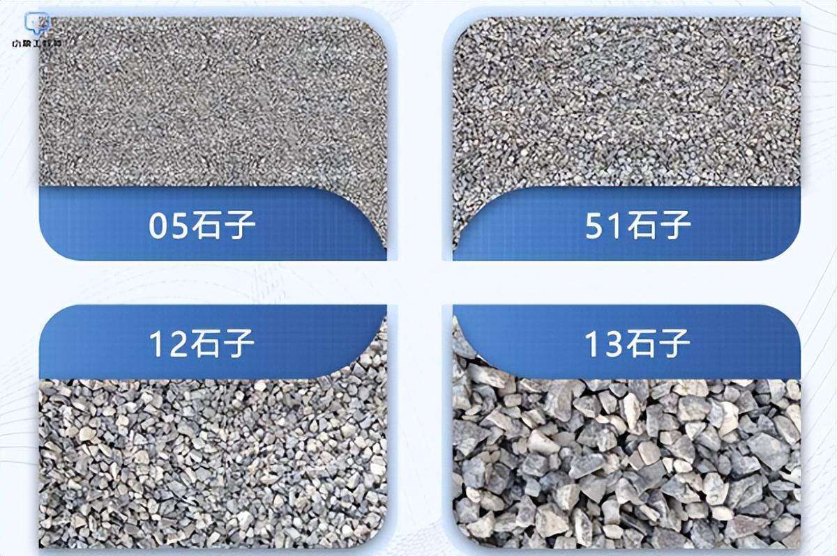 碎石规格型号有几种况（碎石规格及粒径对照表）