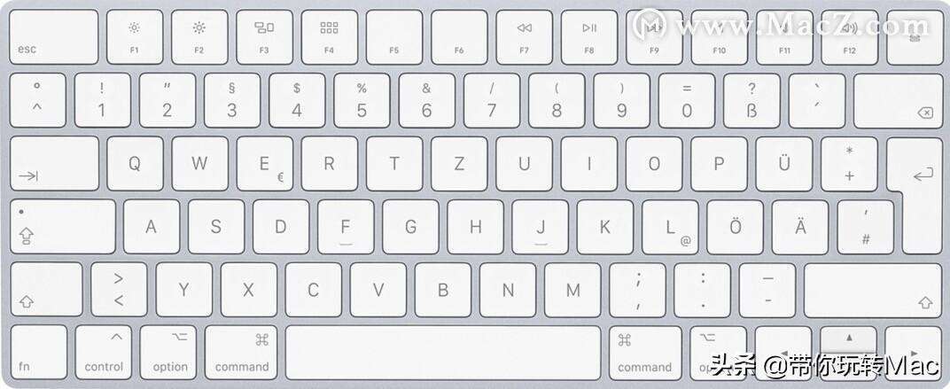 苹果Mac电脑的fn键有什么用（苹果笔记本fn键开启和关闭方法）